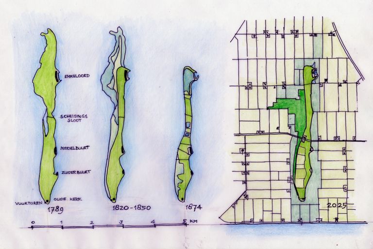 Ontwikkeling van Schokland