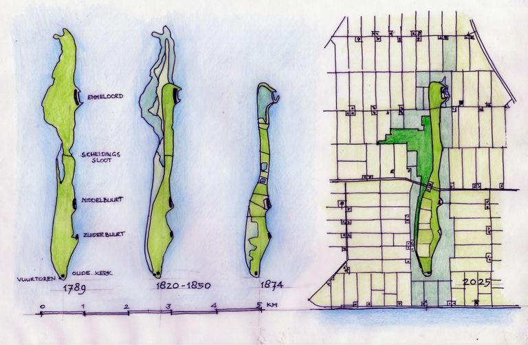 Development of Schokland